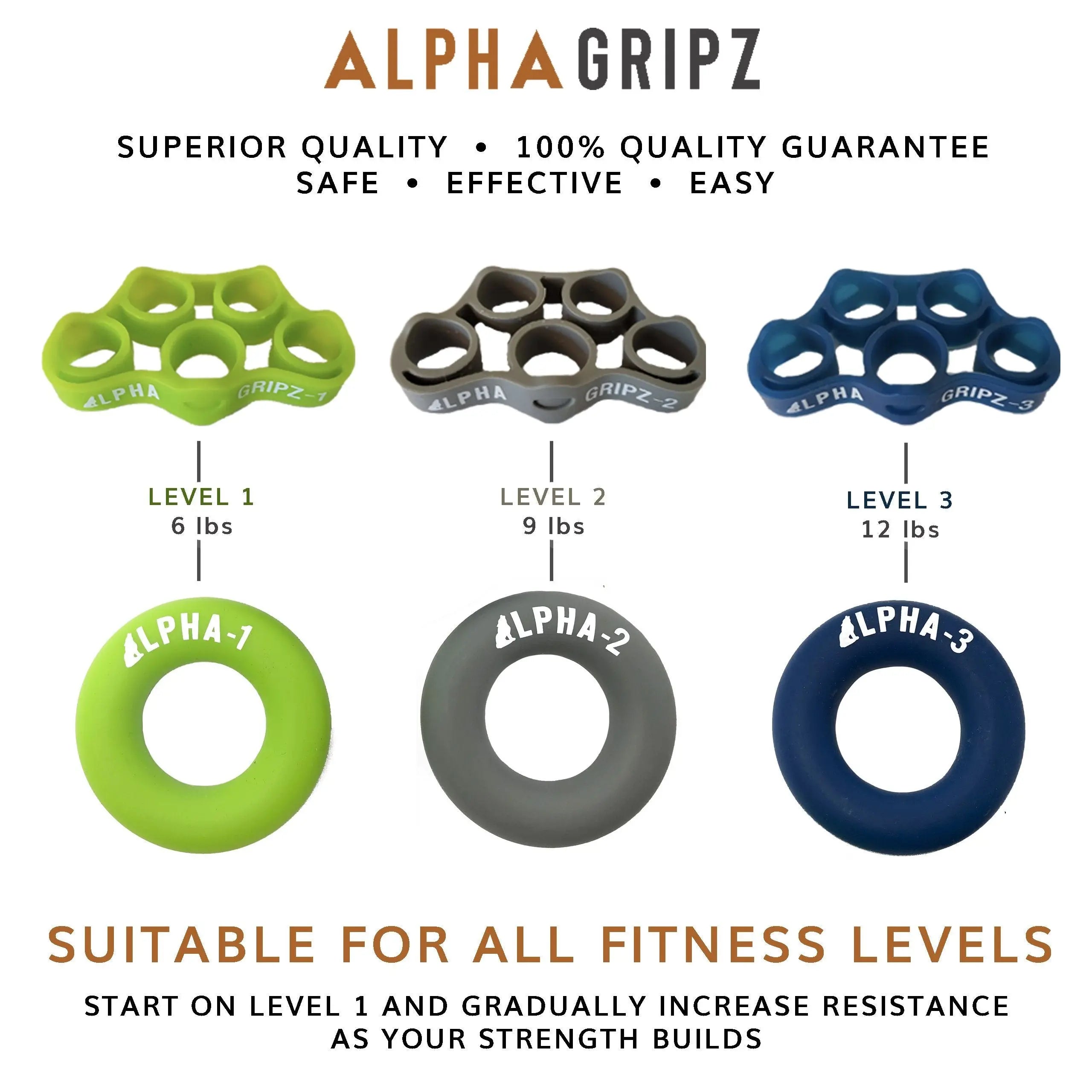 ALPHAGRIPZ⢠Full Set