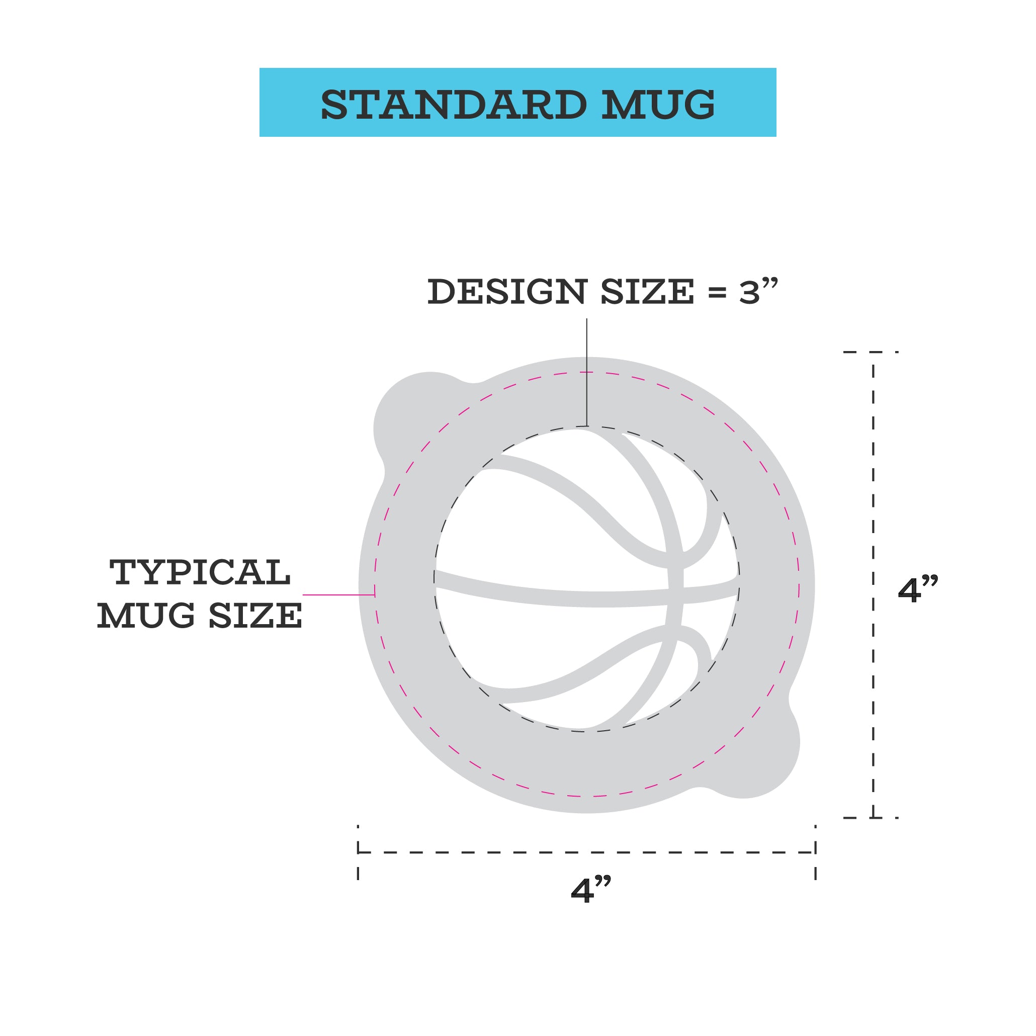 Basketball Coffee Stencil