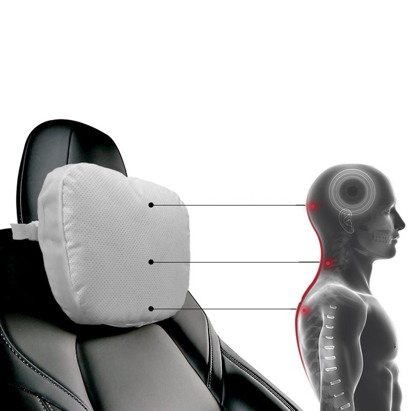 Car Headrest Lumbar For Tesla Model 3 Highland & New Model Y