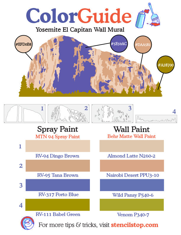El Capitan Yosemite Wall Mural Stencil Set