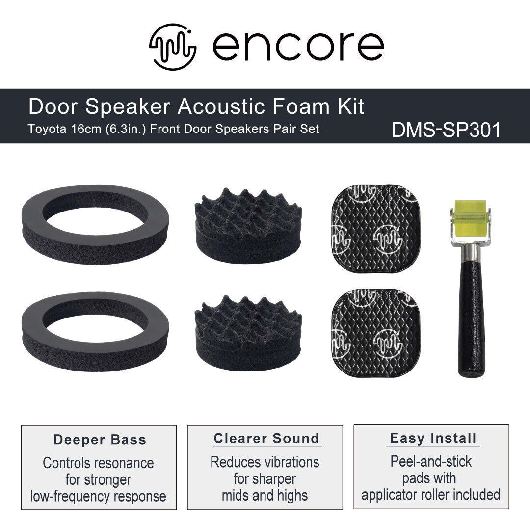Beat-Sonic DMS-SP301 Door Speaker Acoustic Foam Kit – Universal 6.3 in.