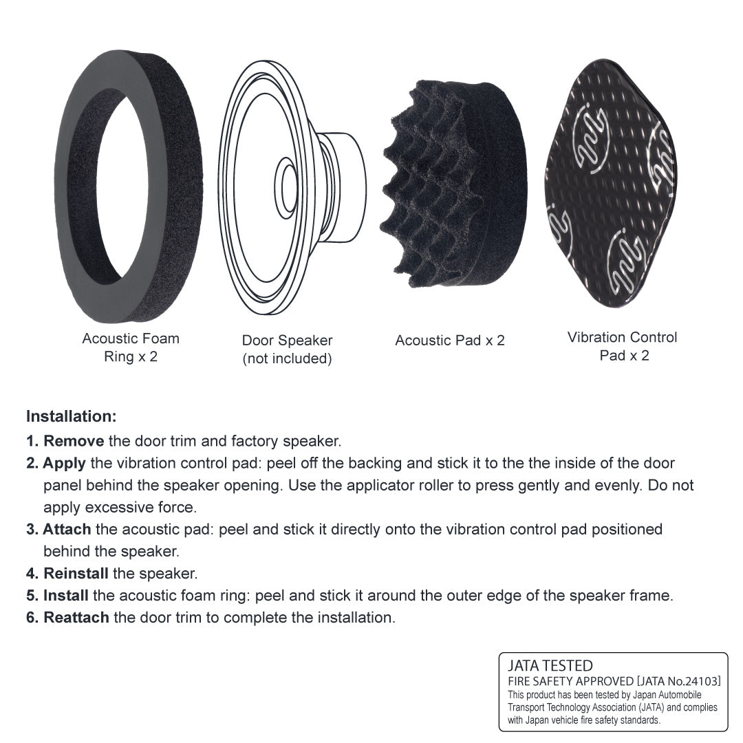 Beat-Sonic DMS-SP301 Door Speaker Acoustic Foam Kit – Universal 6.3 in.