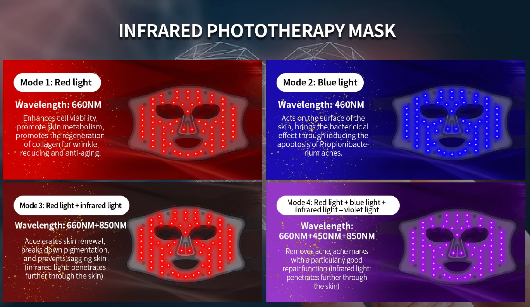 Radiant Rose Red Light Beauty Mask